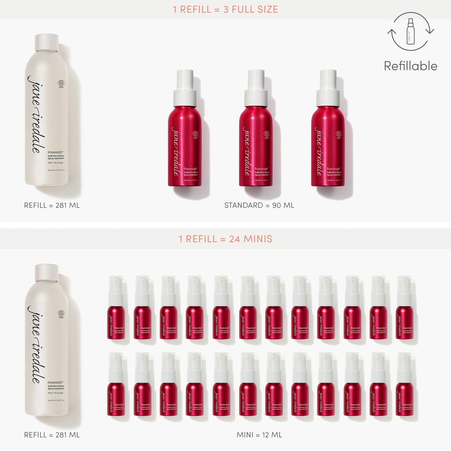 Pommisst Hydration Spray