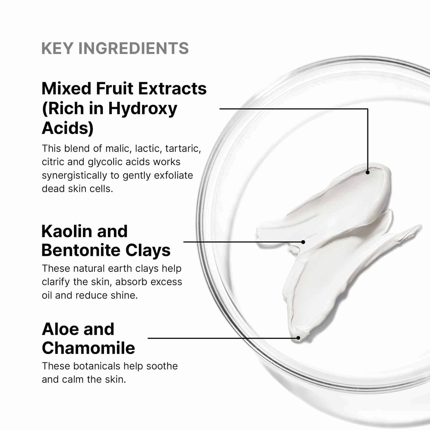 Clarifying Clay Masque