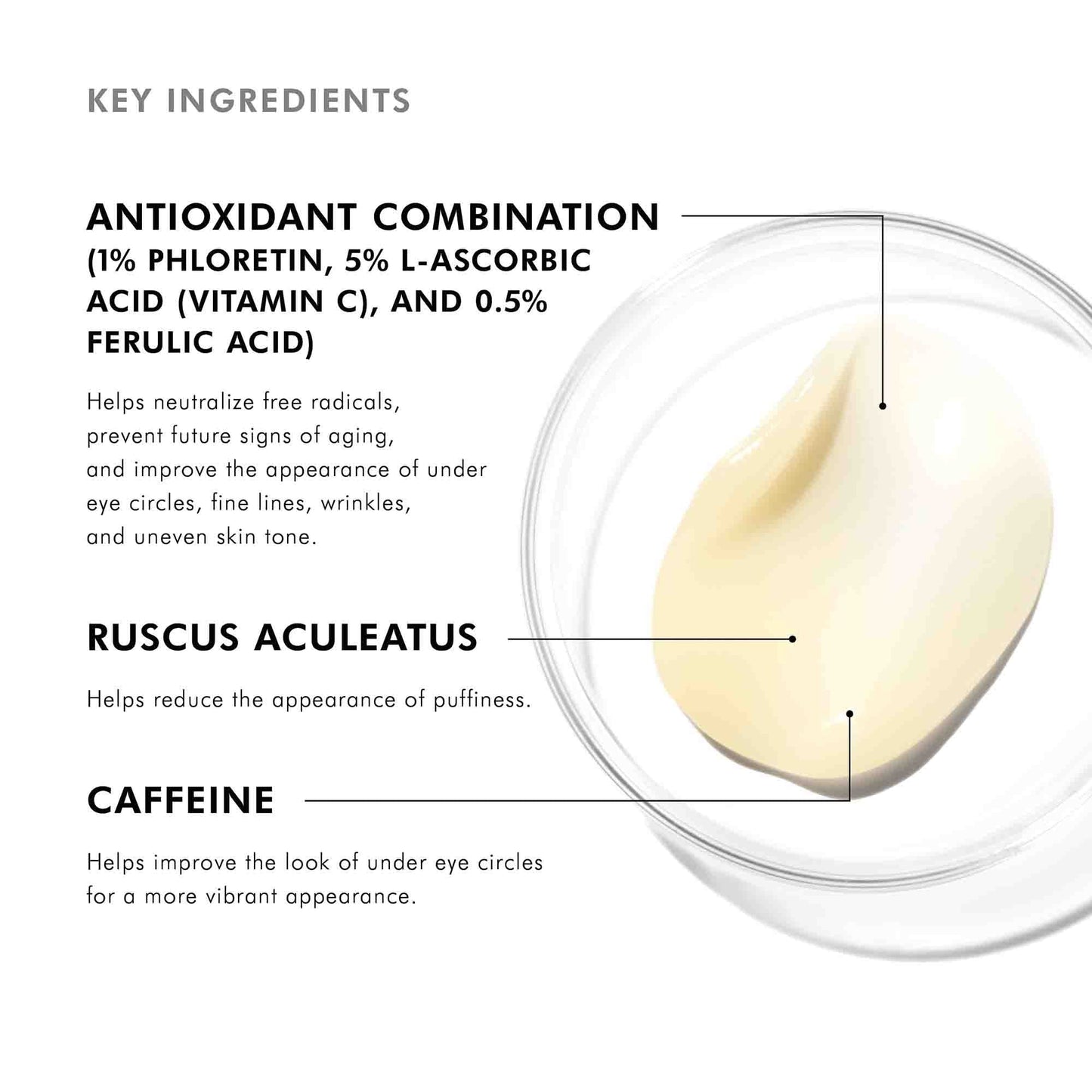 Aox+ Eye Gel