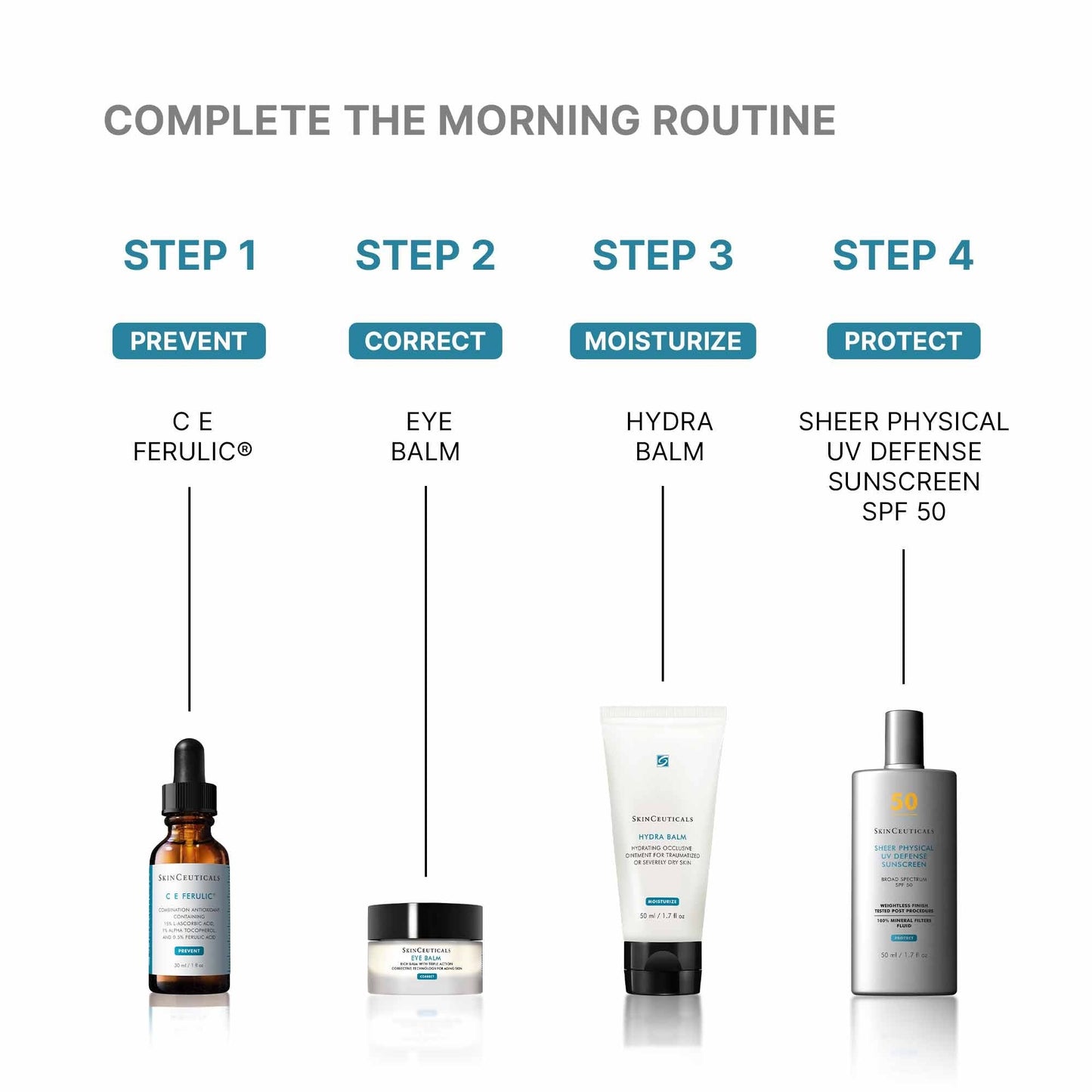 Hydra Balm