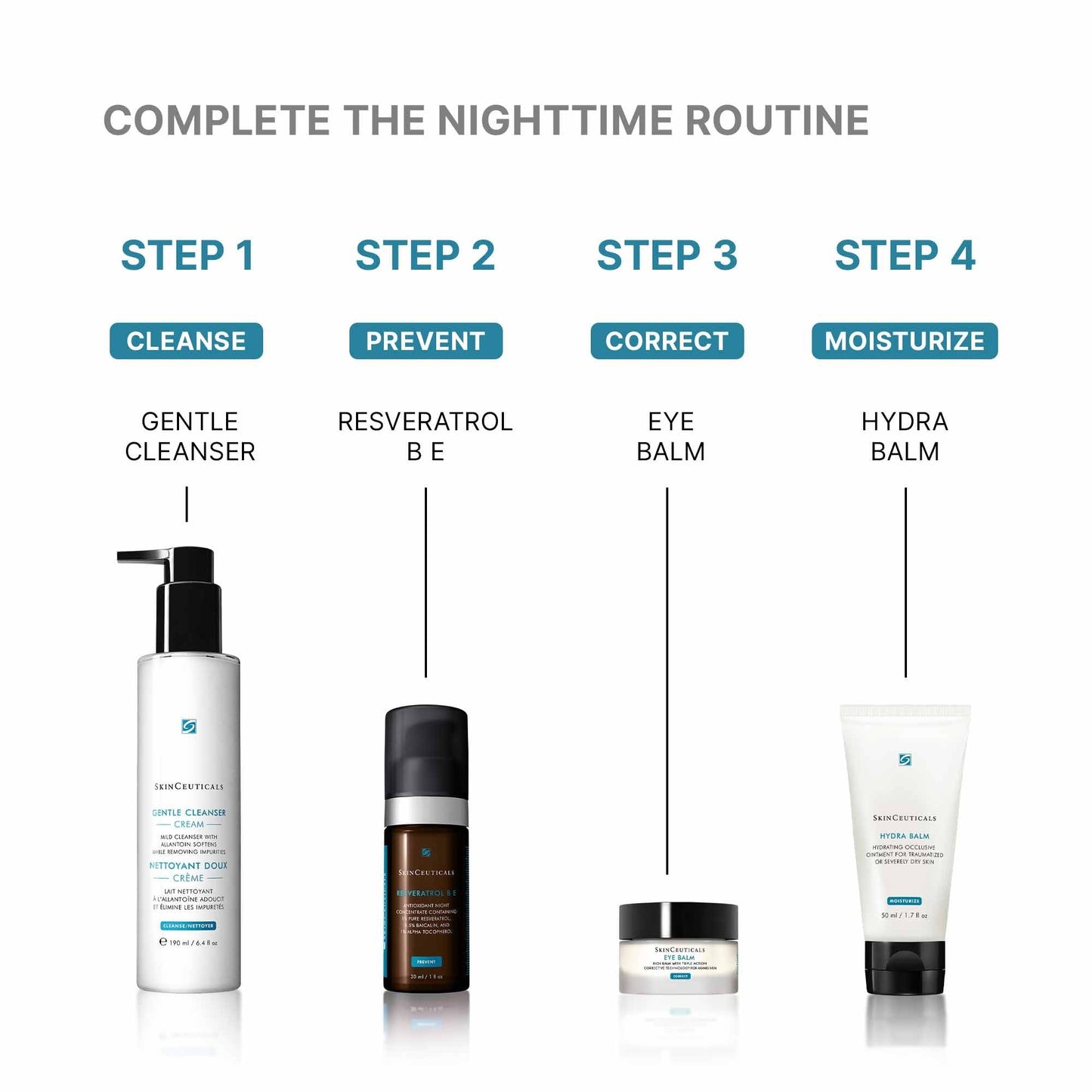 Hydra Balm