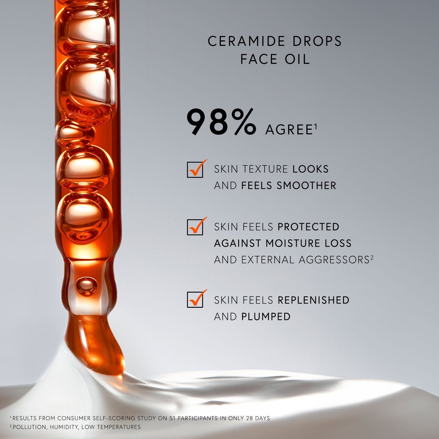 Ceramide Drops