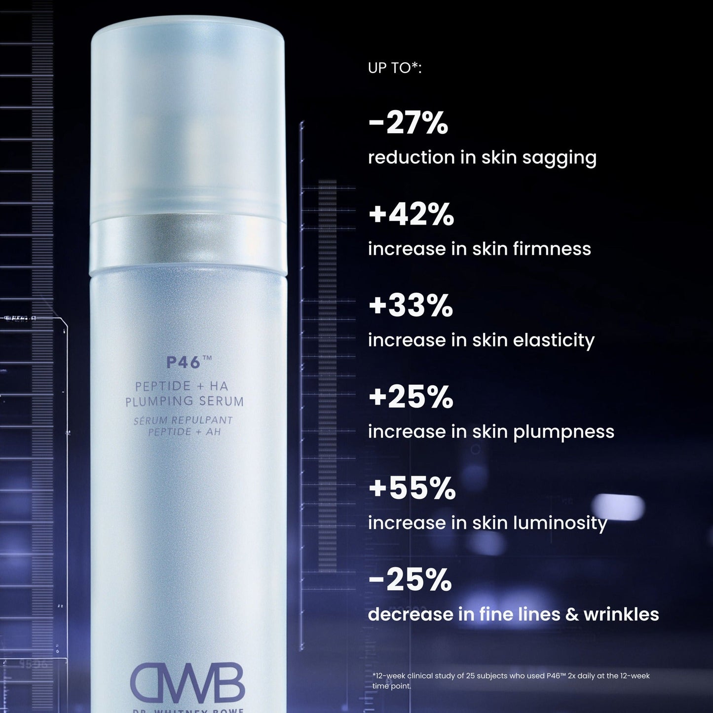 P46 Peptide + HA Plumping Serum
