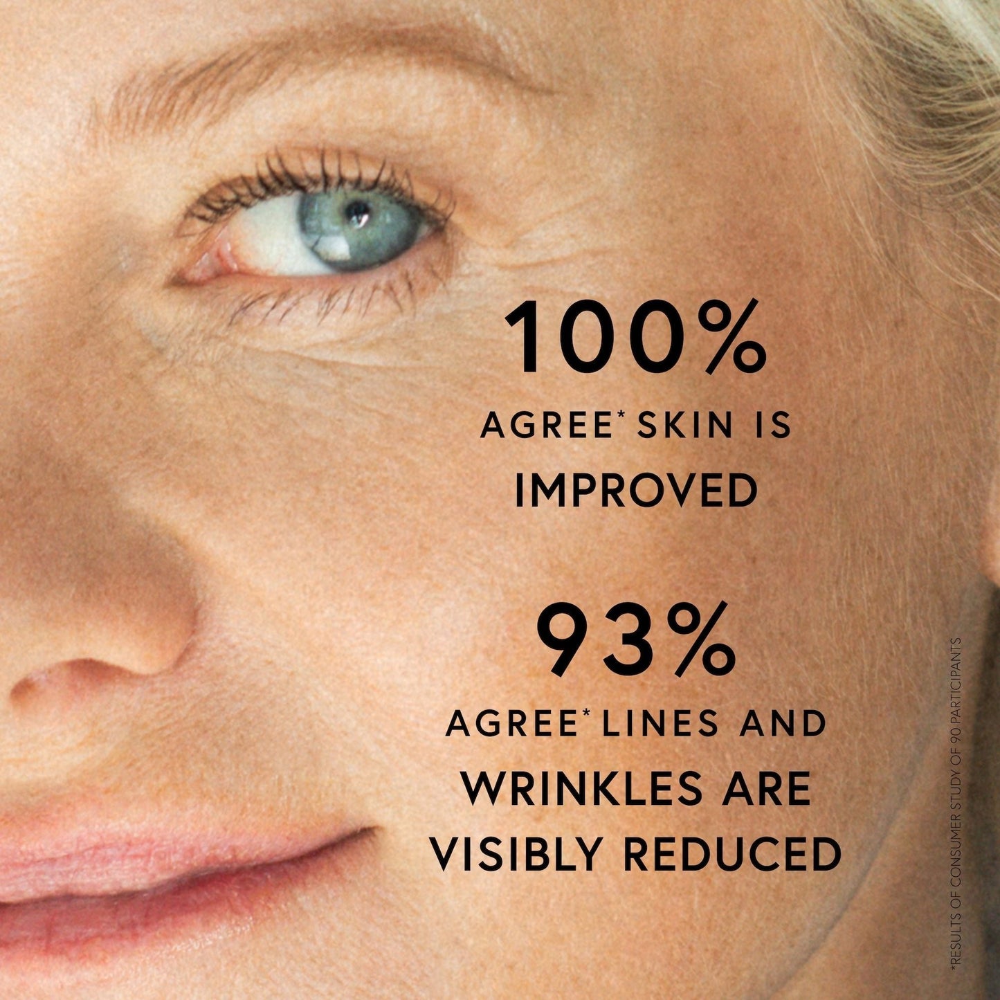 Super Anti-Aging Serum