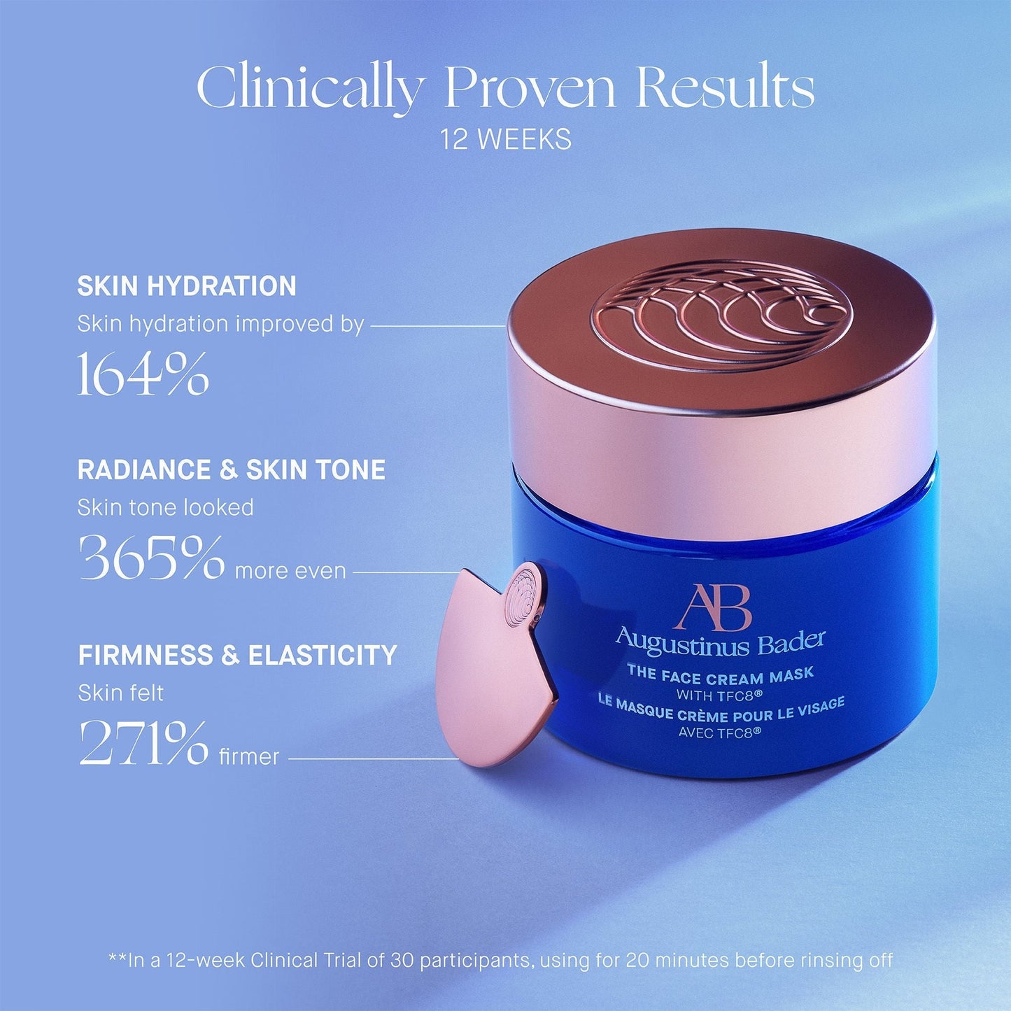 The Face Cream Mask