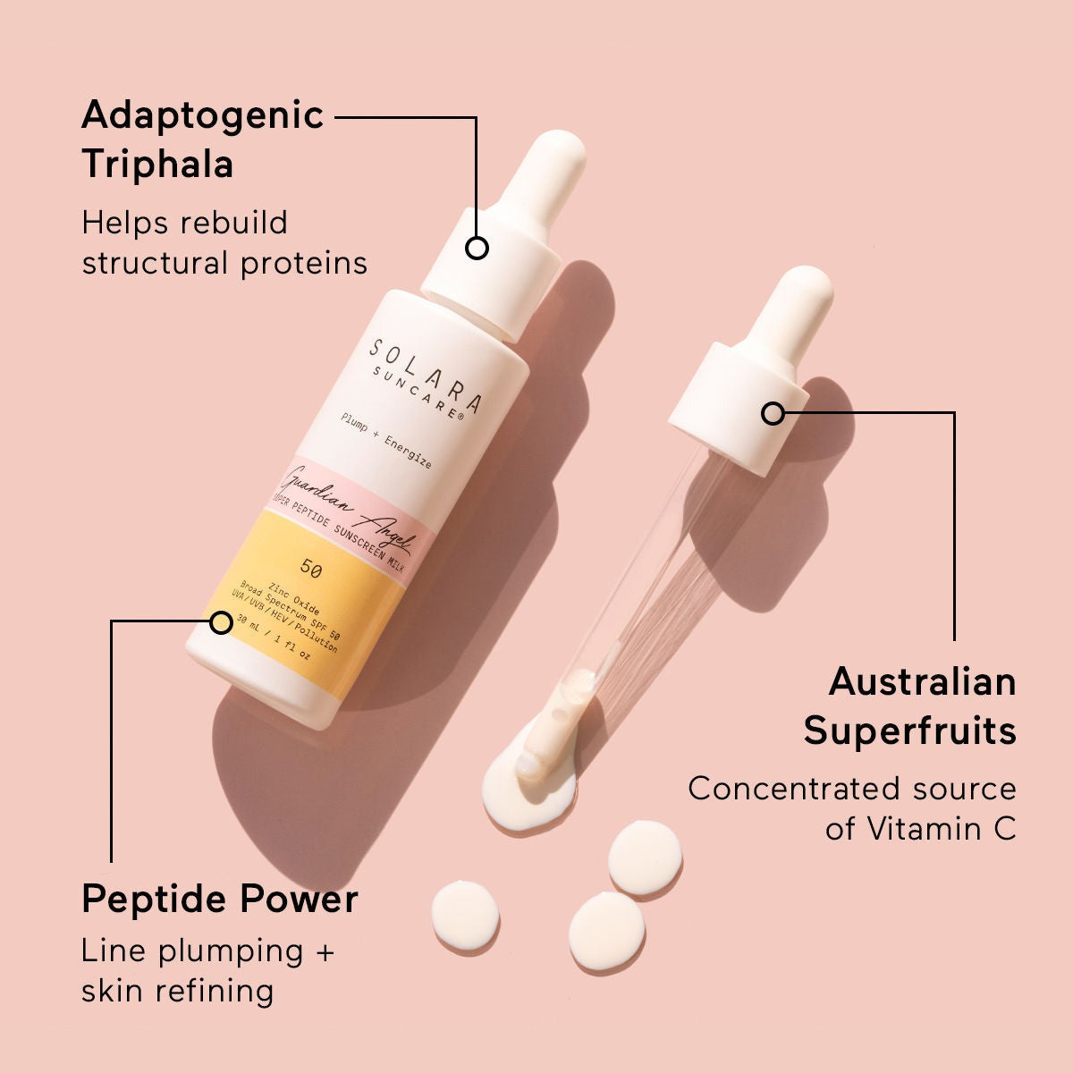 Guardian Angel SPF 50