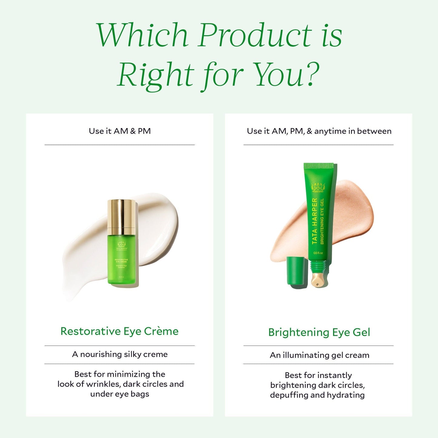 Brightening Eye Gel
