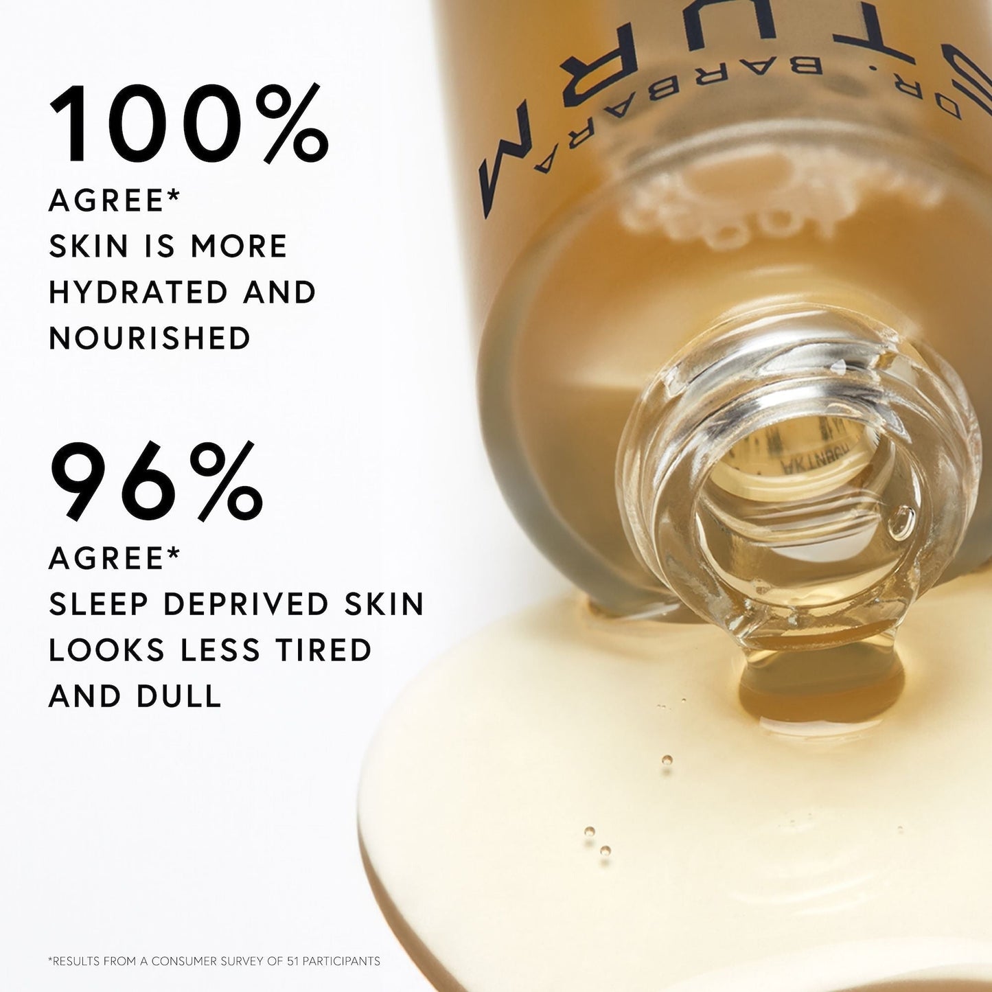 Night Serum