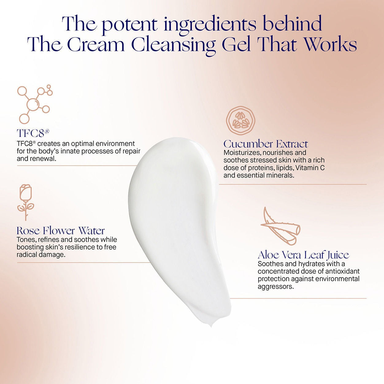 The Cream Cleansing Gel