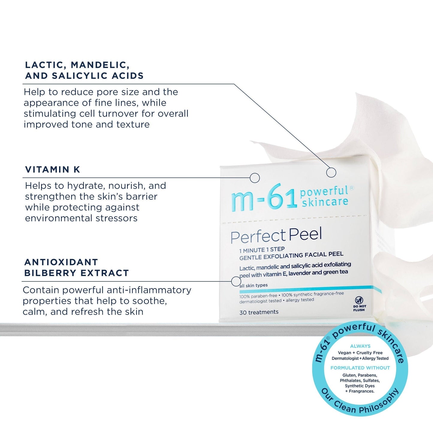 Perfect Peel