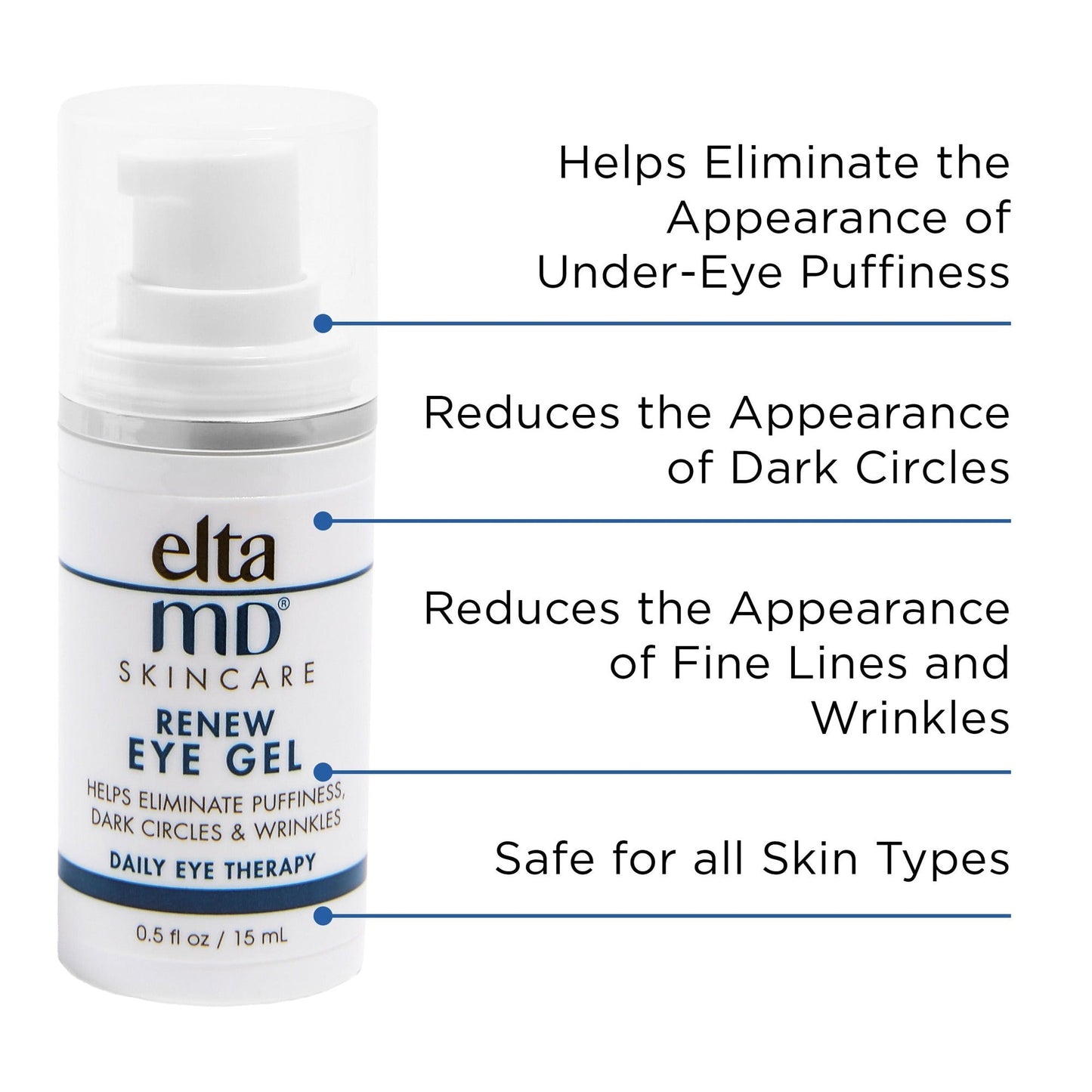 Renew Eye Gel