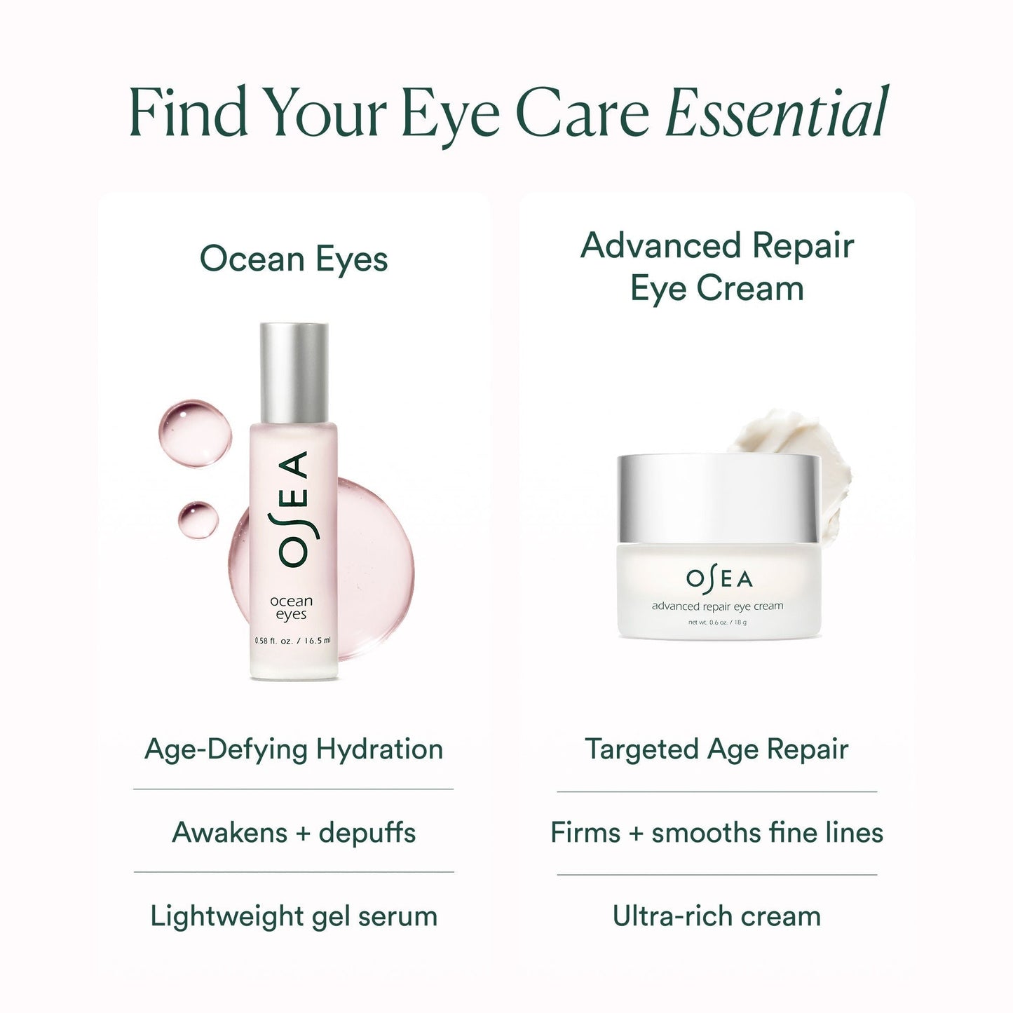 Ocean Eyes Age-Defying Eye Serum