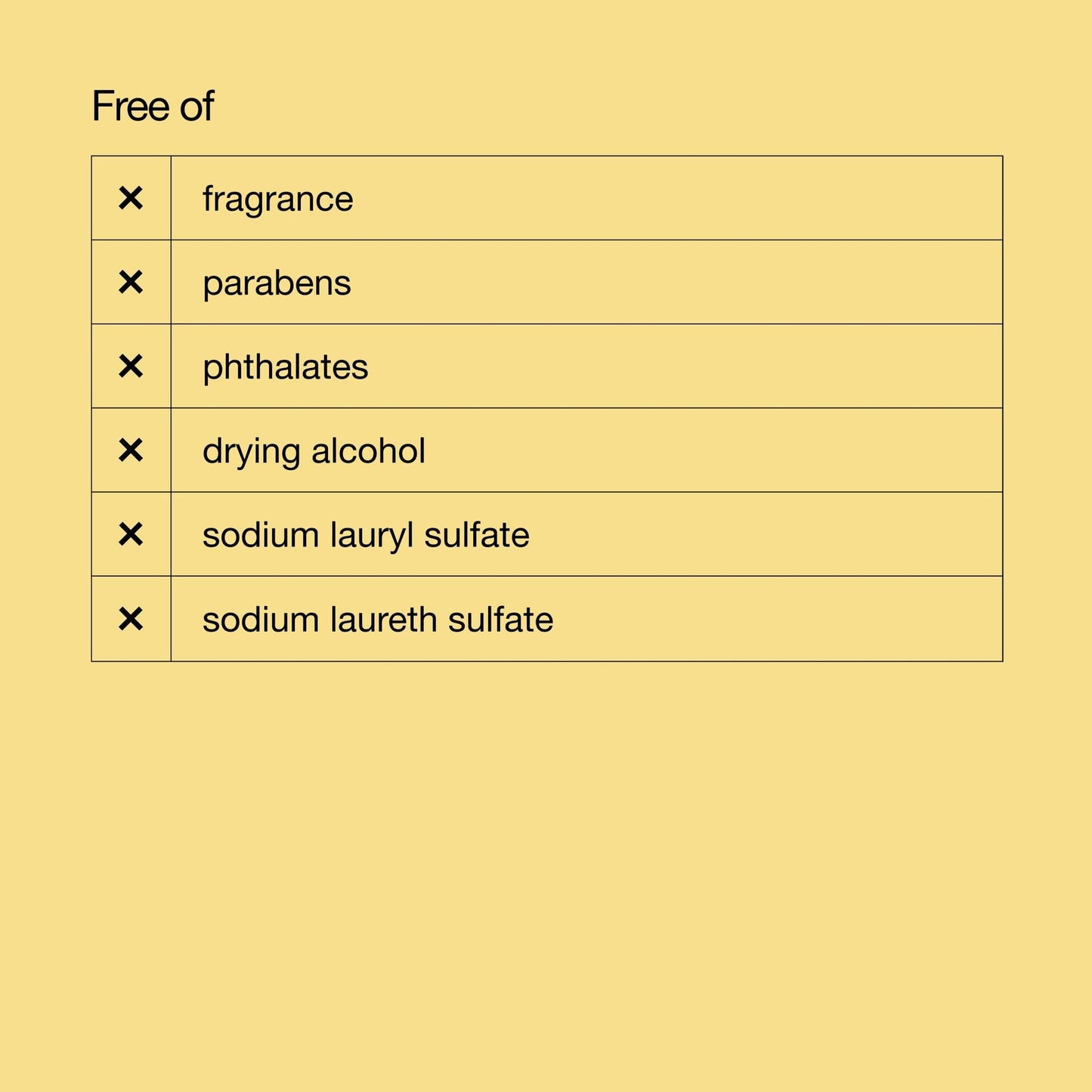 Dramatically Different Moisturizing Lotion